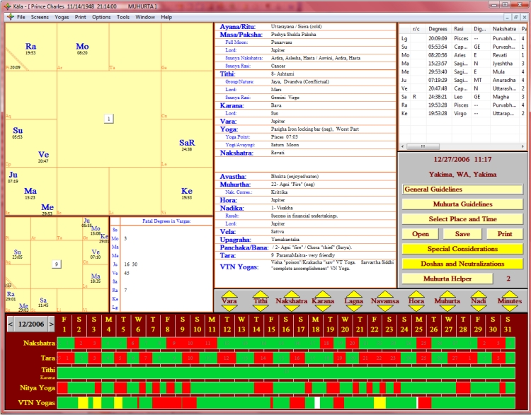 Thumb Impression Astrology Software Free