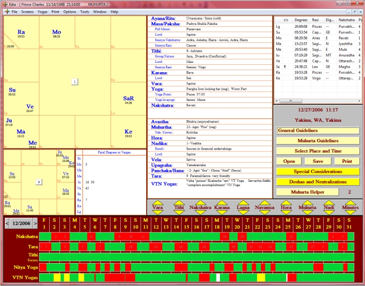 Programs vedic astrology Astrology Software