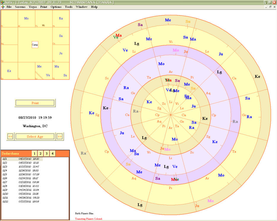 torrent kala vedic astrology software